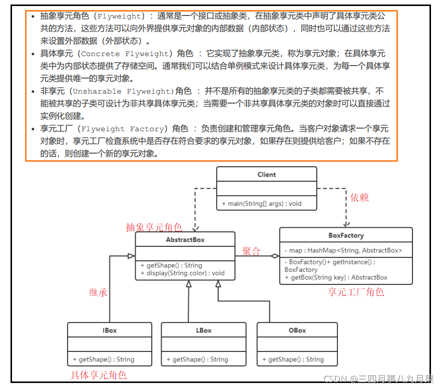 ここに画像の説明を挿入