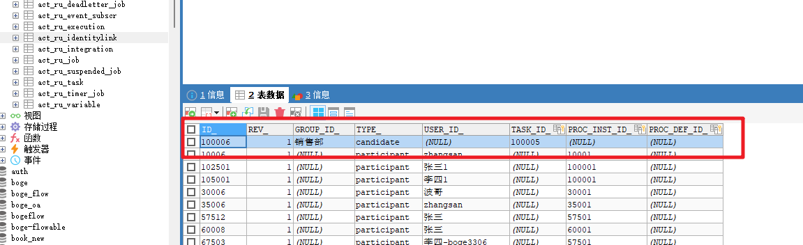 2023最新版本Activiti7系列-身份服务