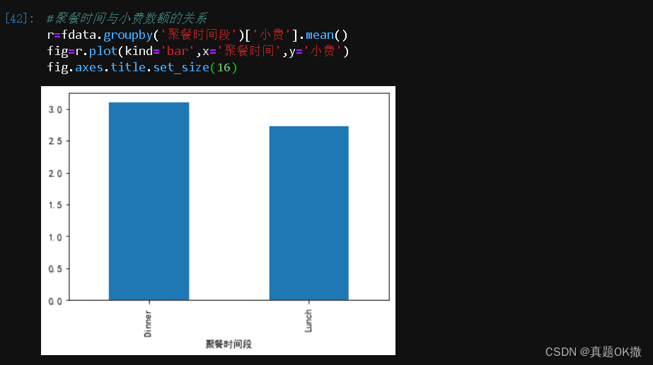 第四章 Pandas 统计分析基础_panadas-CSDN博客
