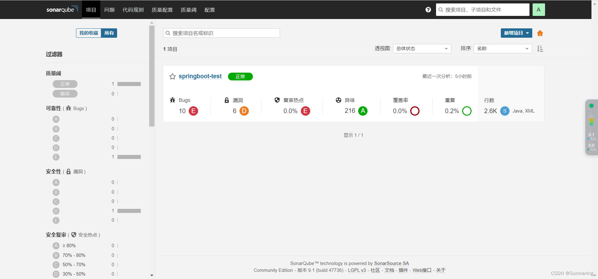 Docker自动化部署安装(十)之安装SonarQube