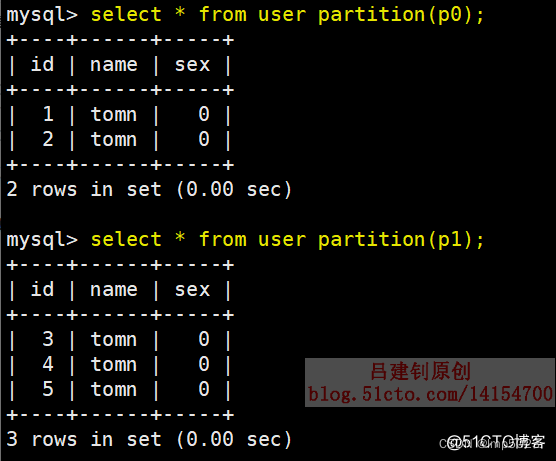 MySQL分区分表（1）