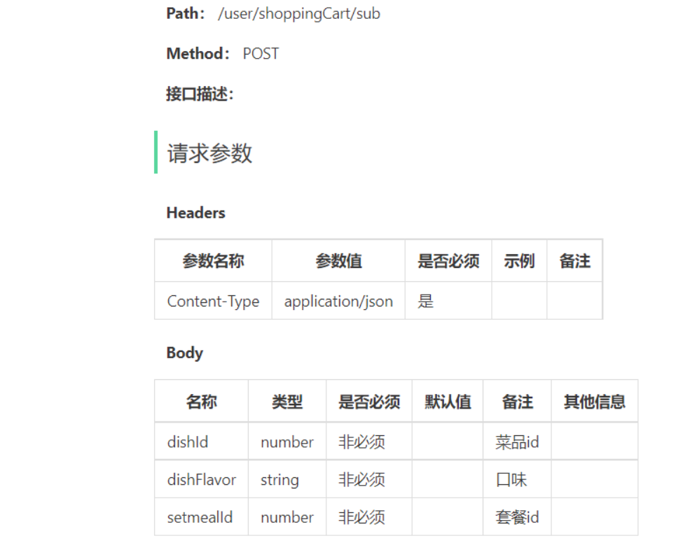 苍穹外卖day07——缓存菜品套餐+购物车功能实现