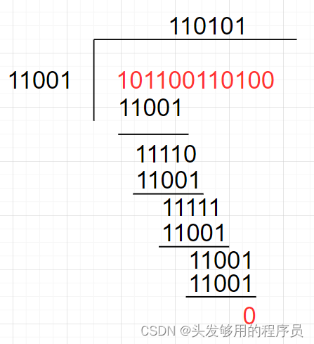 CRC校验原理全面解读