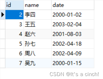 kettle——数据清洗（文本文件--＞数据表）