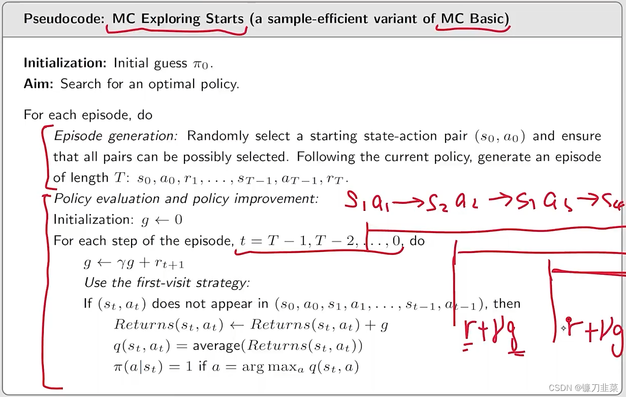 MC Exploring Starts