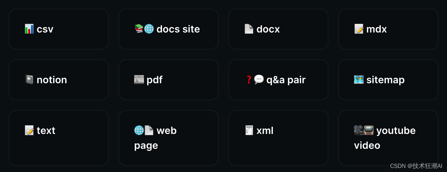 你不能不知道什麼是dQw4w9WgXcQ 