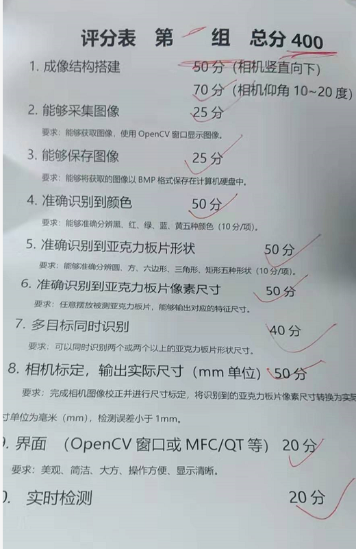 基于OpenCV与Qt的亚克力板件检测系统