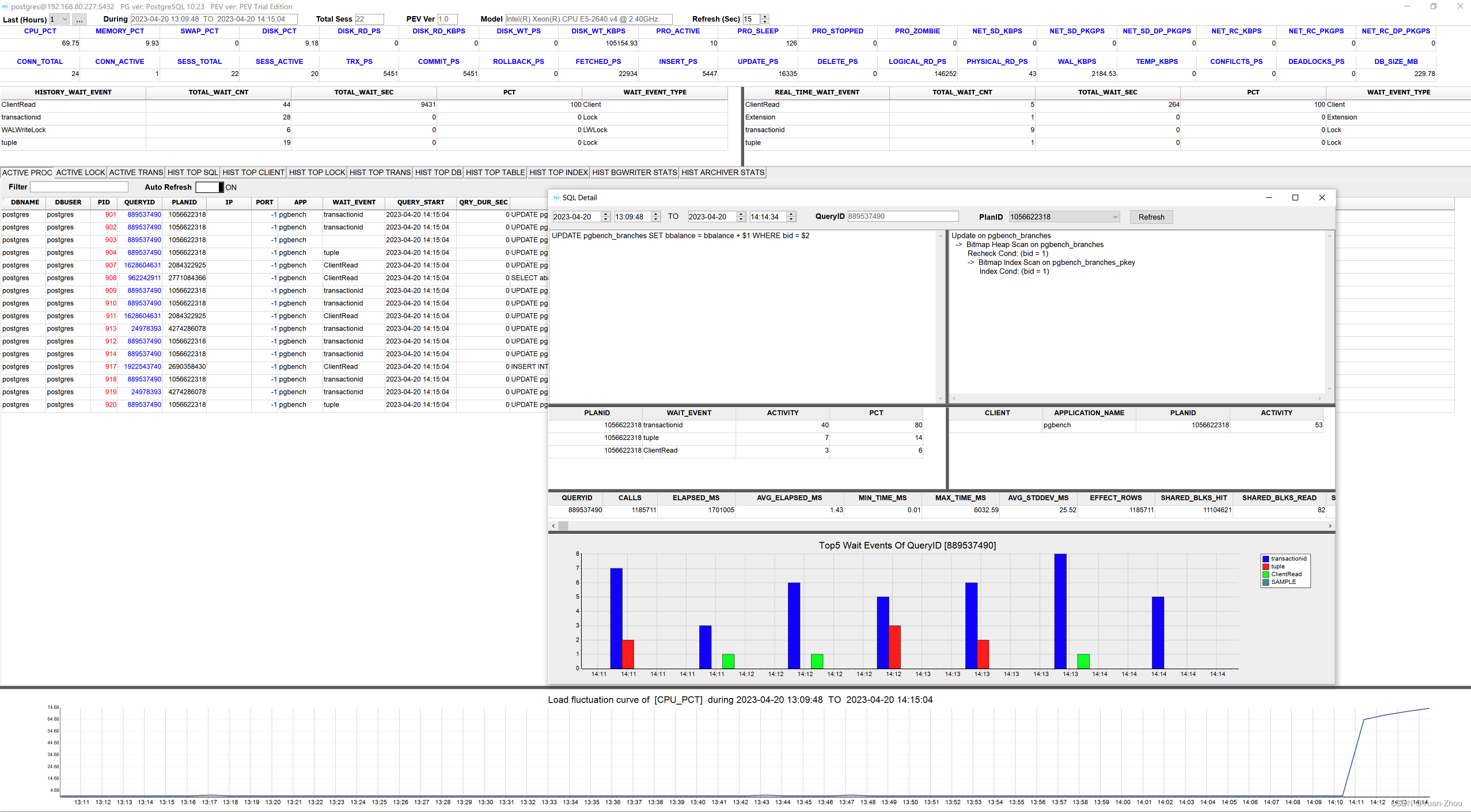 pg_enterprise_views 偶然发现的神仙PG插件！！！_pg外挂-CSDN博客