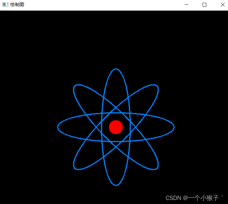 初探core组件：OpenCV数据结构与基本绘图