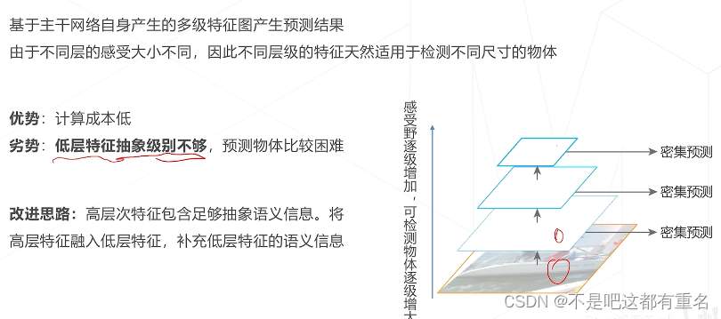 ここに画像の説明を挿入します