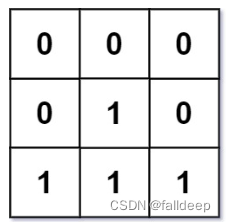 LeetCode542. 01 矩阵(C++中等题)