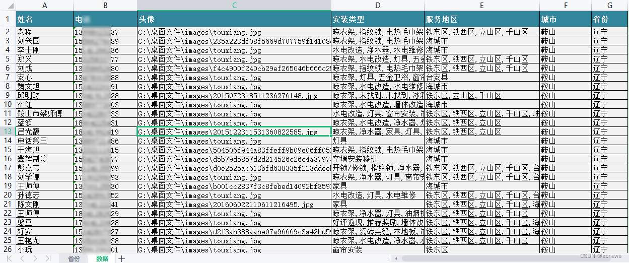 全国家具电器网购安装师傅数据库（共41006条）