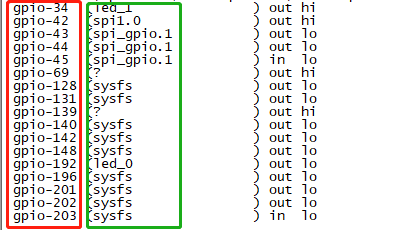 ARM-Linux GPIO 占用问题(sh: write error: Device or resource busy)-CSDN博客