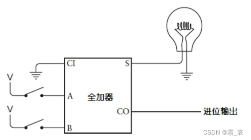 ここに画像の説明を挿入