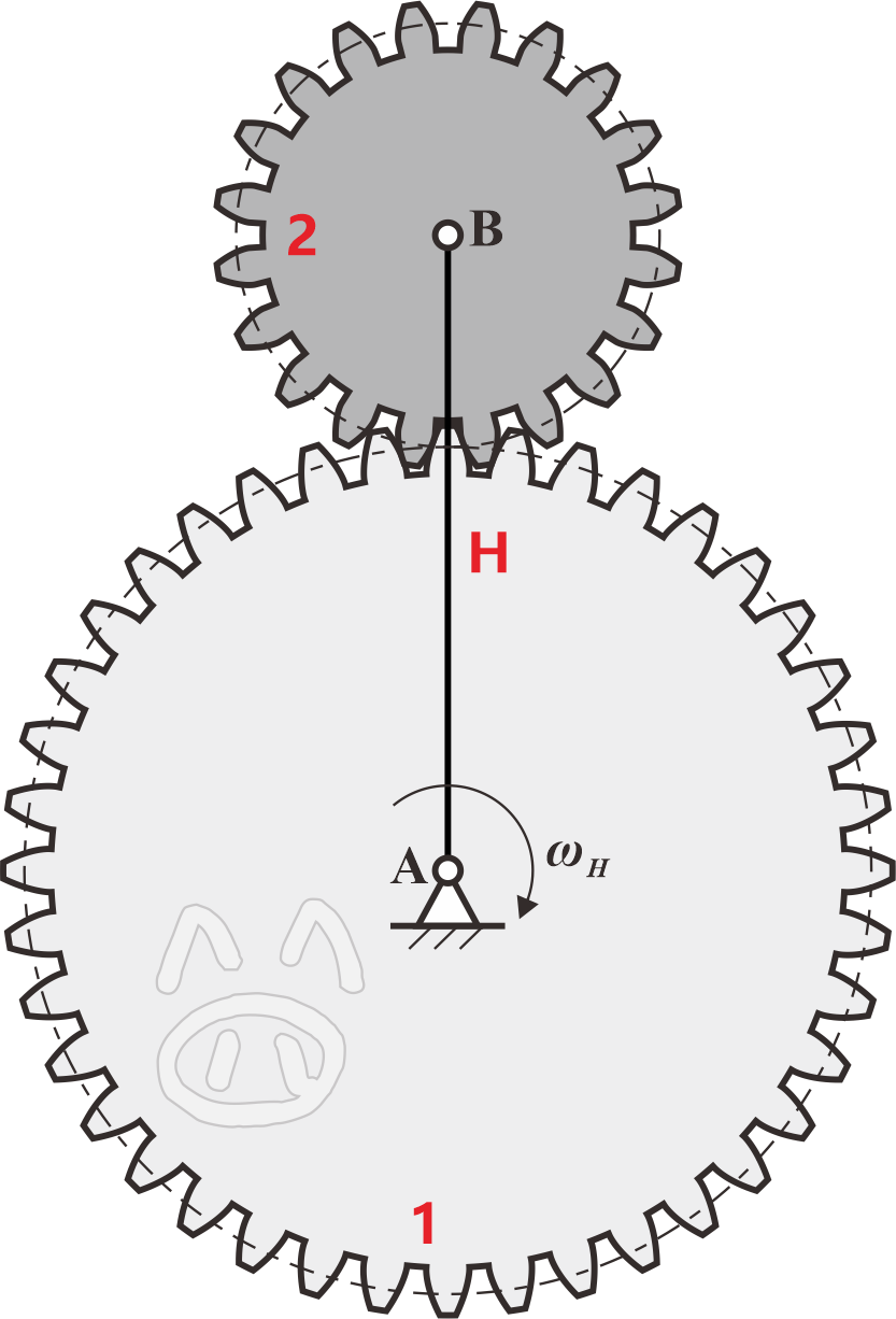 8-mechanism