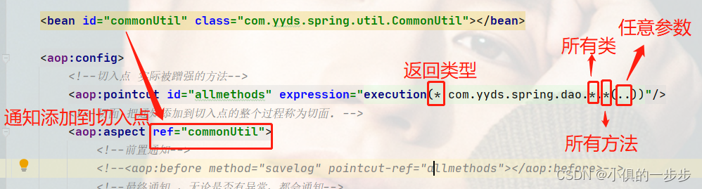 spring：AOP面向切面编程+事务管理