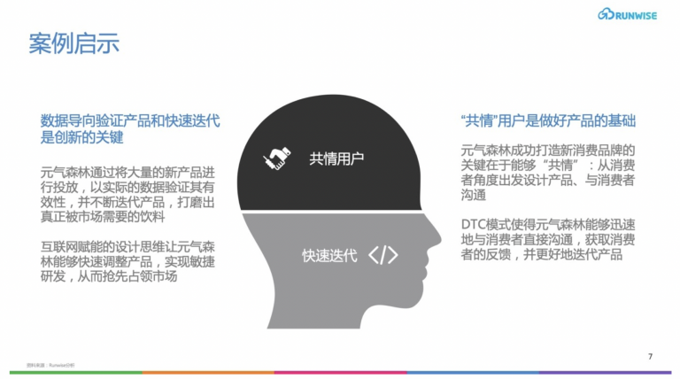 这个品牌