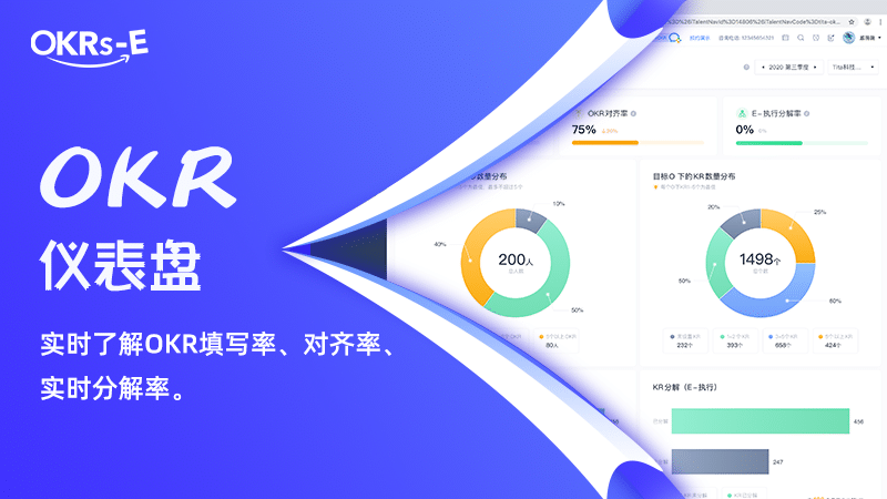 被动攻击型 OKR 的威力