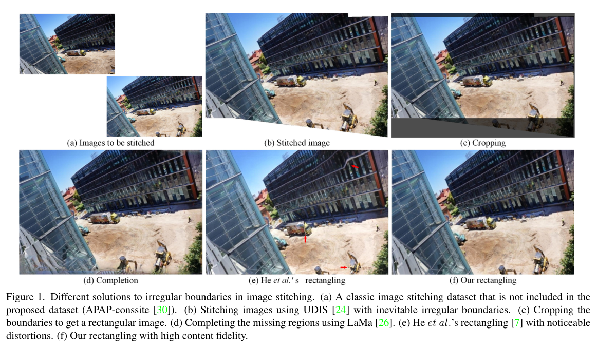 【论文精读】Deep Rectangling for Image Stitching: A Learning Baseline-CSDN博客
