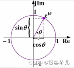 欧拉公式