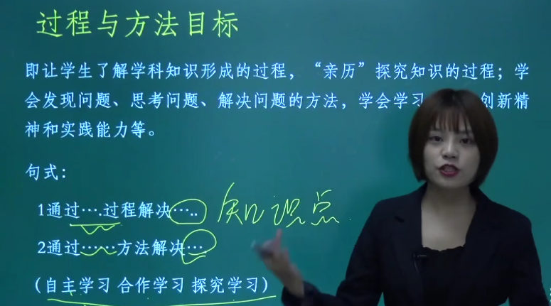 确定数学课的课型教学过程设计情景导入复习导入问题提问设计讨论的