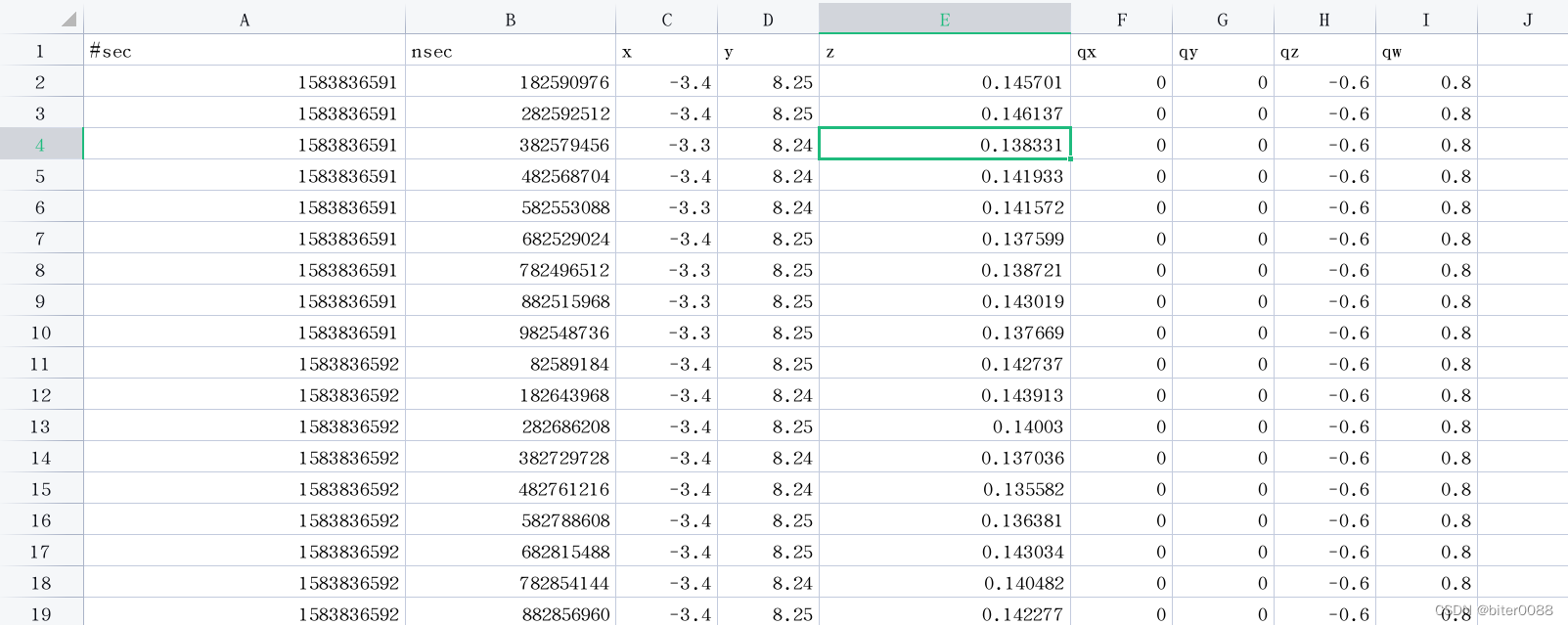 python(11):python读取excel、csv文件