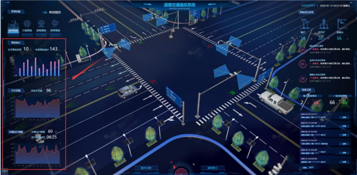 上海臻图信息-智慧交通