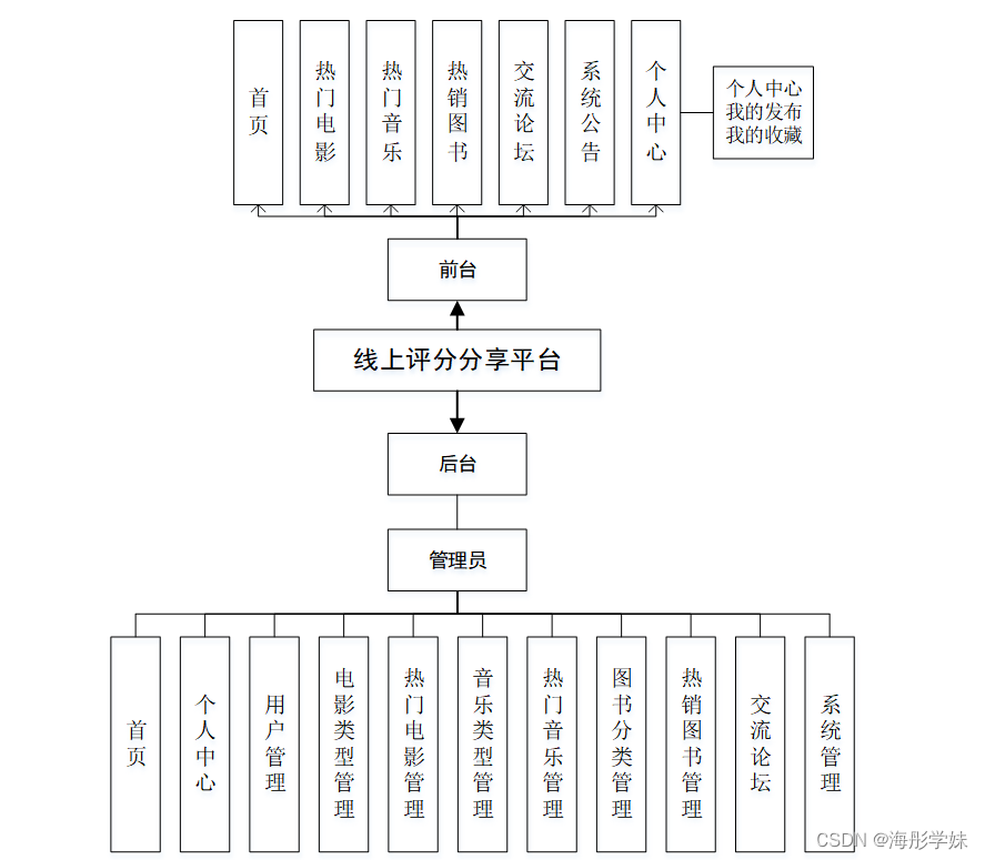 4d288d8875094f57b1d392f24ab35774.png