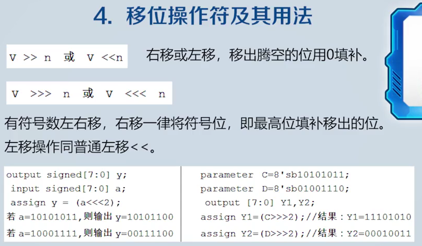 Verilog Multiplier Integer / REG Left shift Right shift Repeat While ...