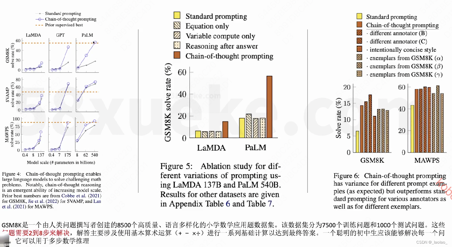 大语言模型解决复杂数学问题