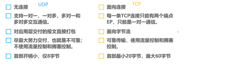 、