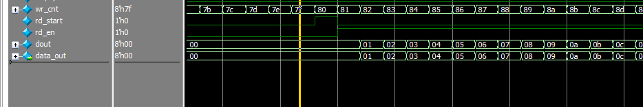 FPGA_学习_12_IP核_FIFO