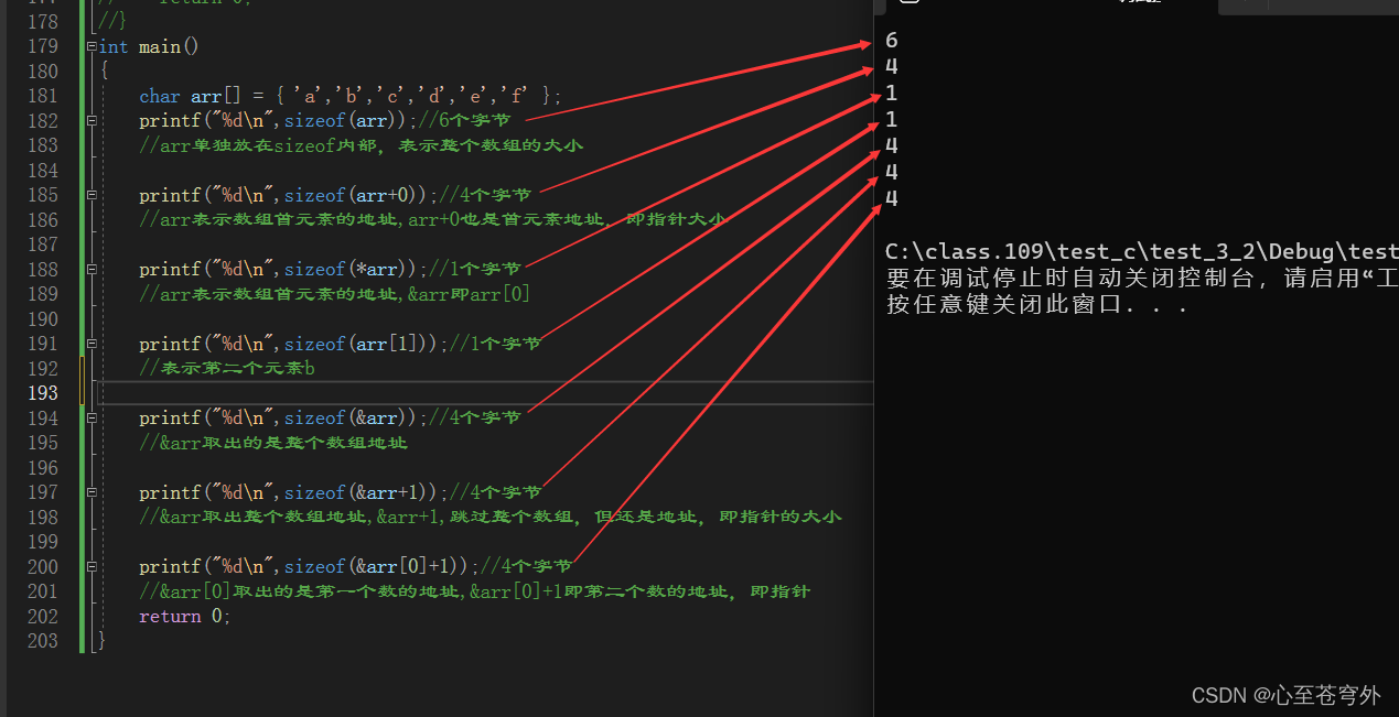 指针和数组面试题（逐题分析,完善你可能遗漏的知识）