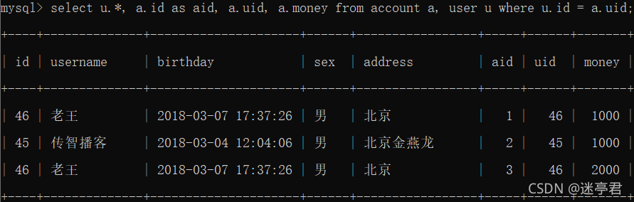 sql语句执行结果