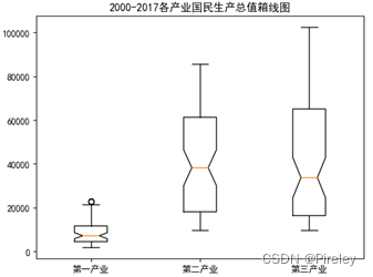 ここに画像の説明を挿入