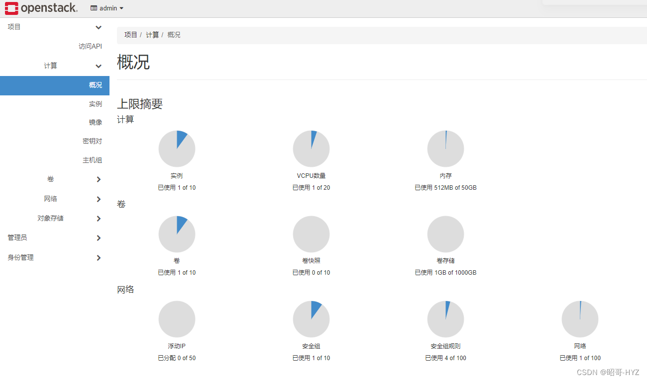 CentOS7一键安装OpenStack