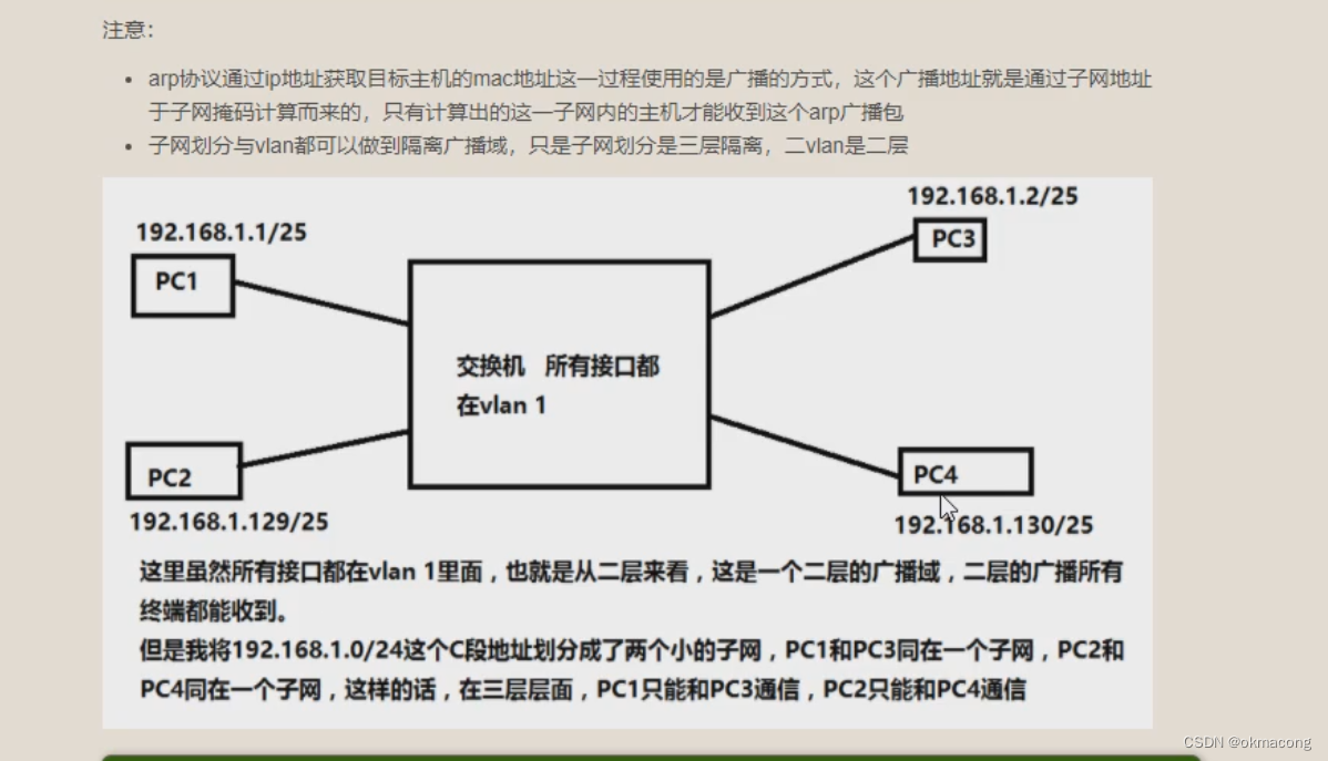 day08_子网划分与子网掩码