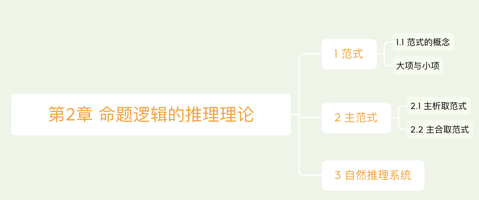 watermark,type_d3F5LXplbmhlaQ,shadow_50,text_Q1NETiBAeGltYW5uaTE4,size_20,color_FFFFFF,t_70,g_se,x_16