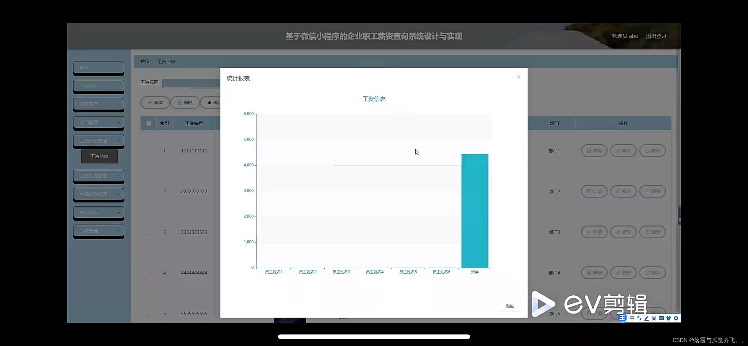 企业职工薪资查询系统小程序的设计