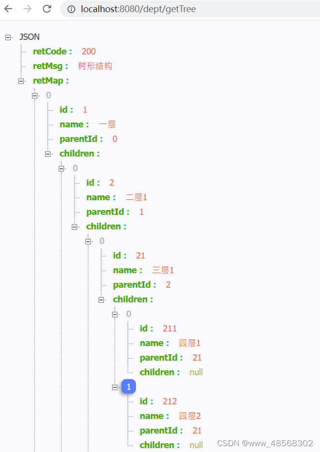 Java树形结构 根据父节点获取最底层节点数据 树形xml_java树结构怎样找到最底层-CSDN博客