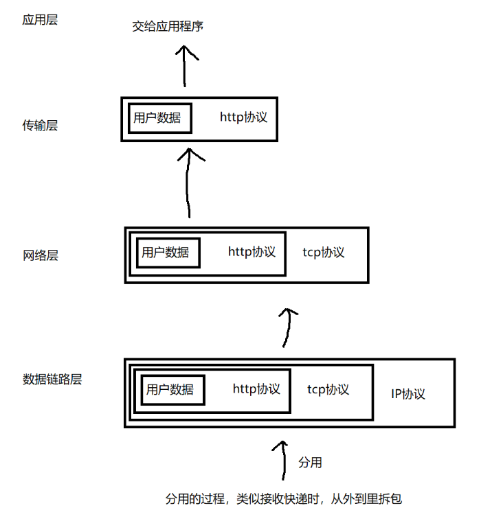 watermark_type_d3F5LXplbmhlaQ_shadow_50_text_Q1NETiBAb2hhbmHvvIE_size_20_color_FFFFFF_t_70_g_se_x_16 7