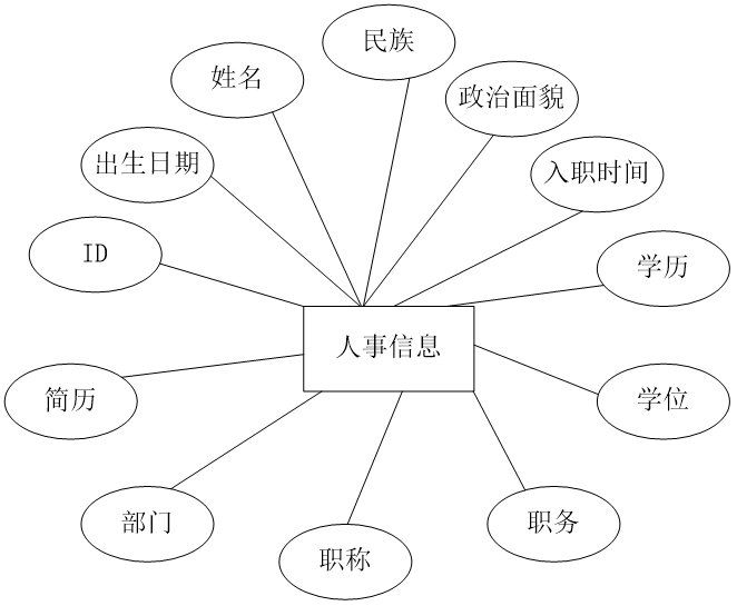 ここに画像の説明を挿入