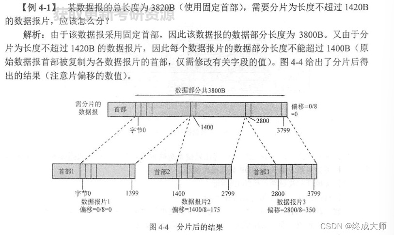 ここに画像の説明を挿入します