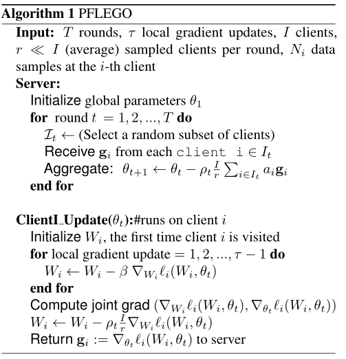Personalized Federated Learning with Exact Stochastic Gradient Descent ...