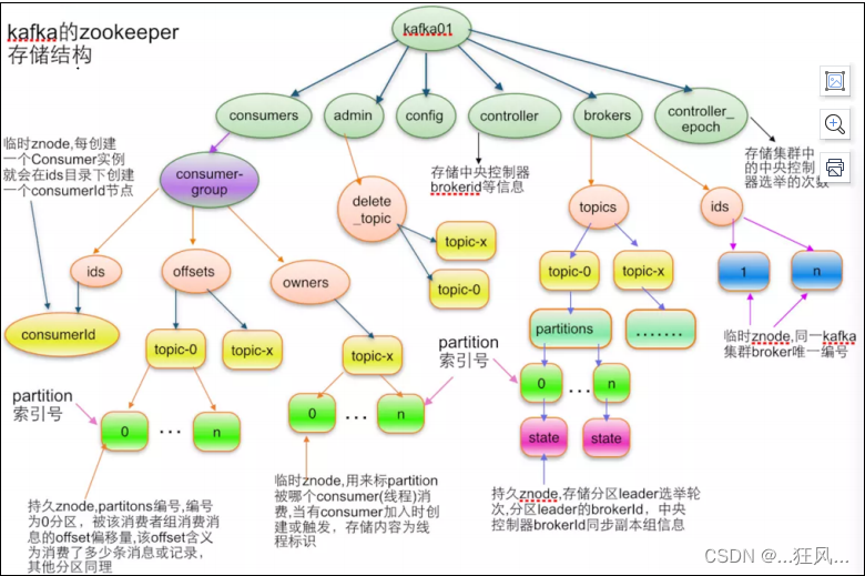 4d5ef2a54a59437995826bdde2f85a92.png