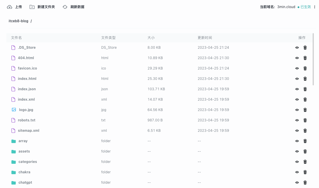 俩小伙一晚上写了个 AI 应用，月入两万？？(文末附开发教程)