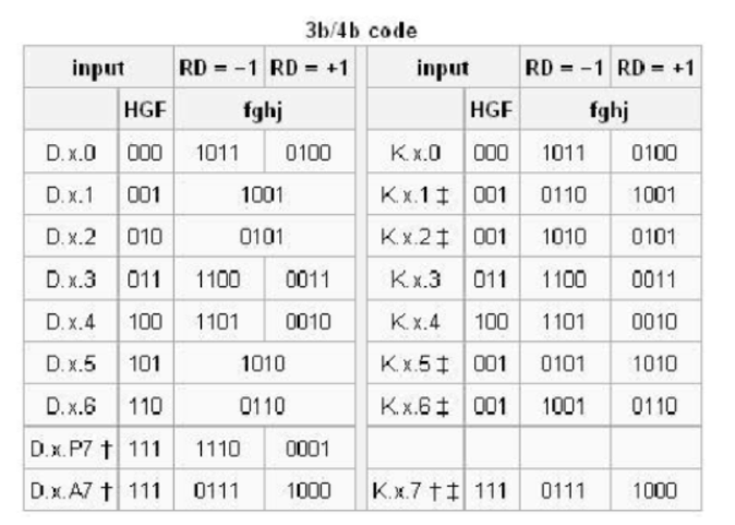 watermark,type_d3F5LXplbmhlaQ,shadow_50,text_Q1NETiBATGluZXN0LTU=,size_20,color_FFFFFF,t_70,g_se,x_16
