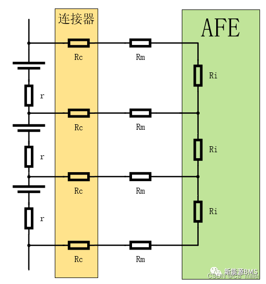 采样电路简图