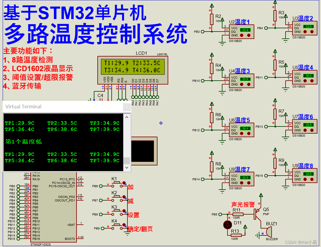 【Proteus仿真】【STM32单片机】多路温度控制系统