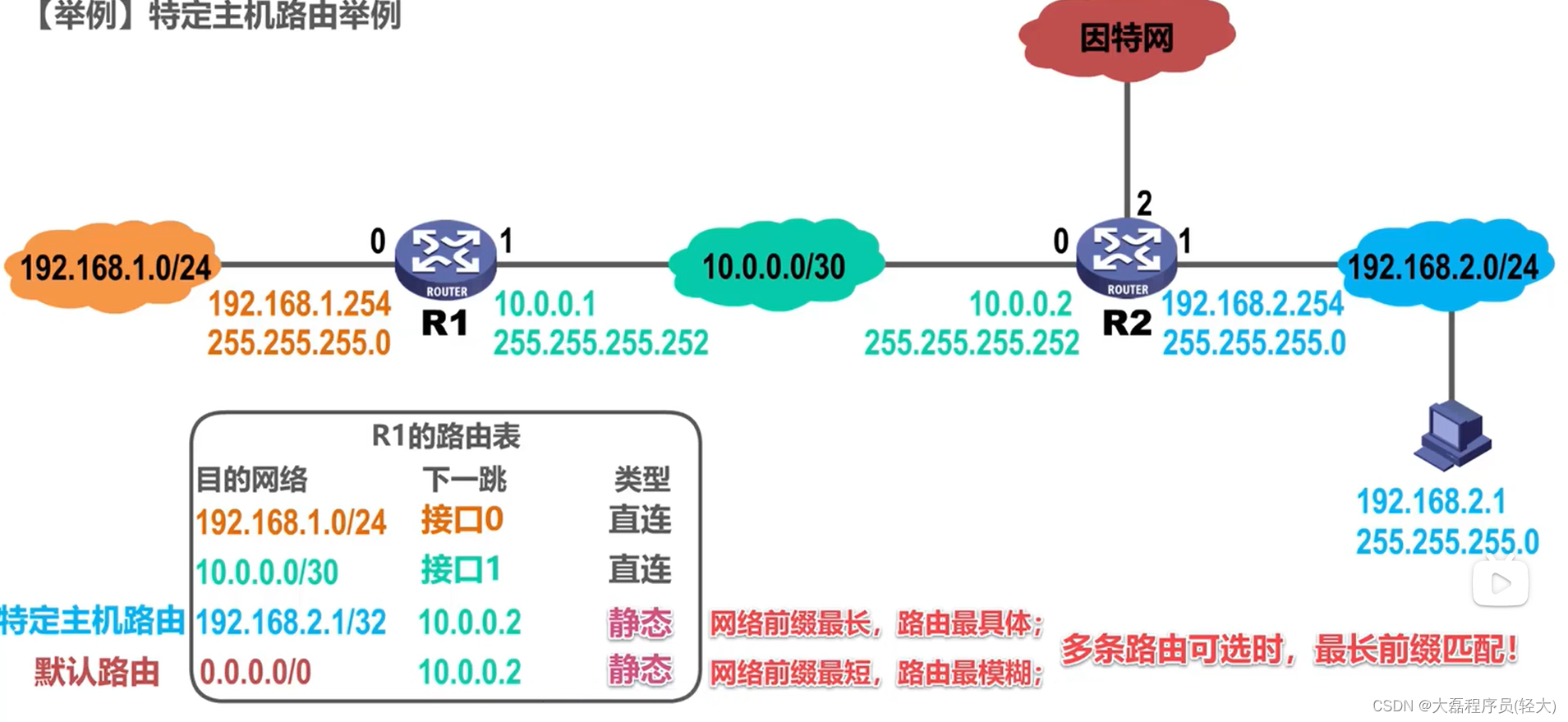 4d778a80c9ff419c9f86f9f140c1fc98.png